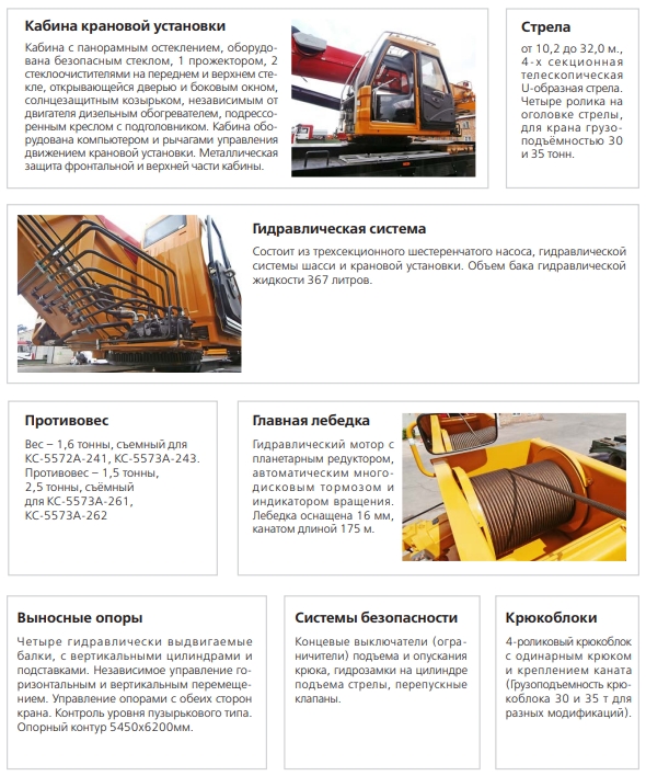 Автокран Palfinger Sany КС5573А-243